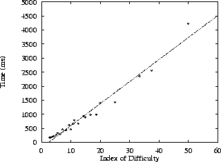 figure1078